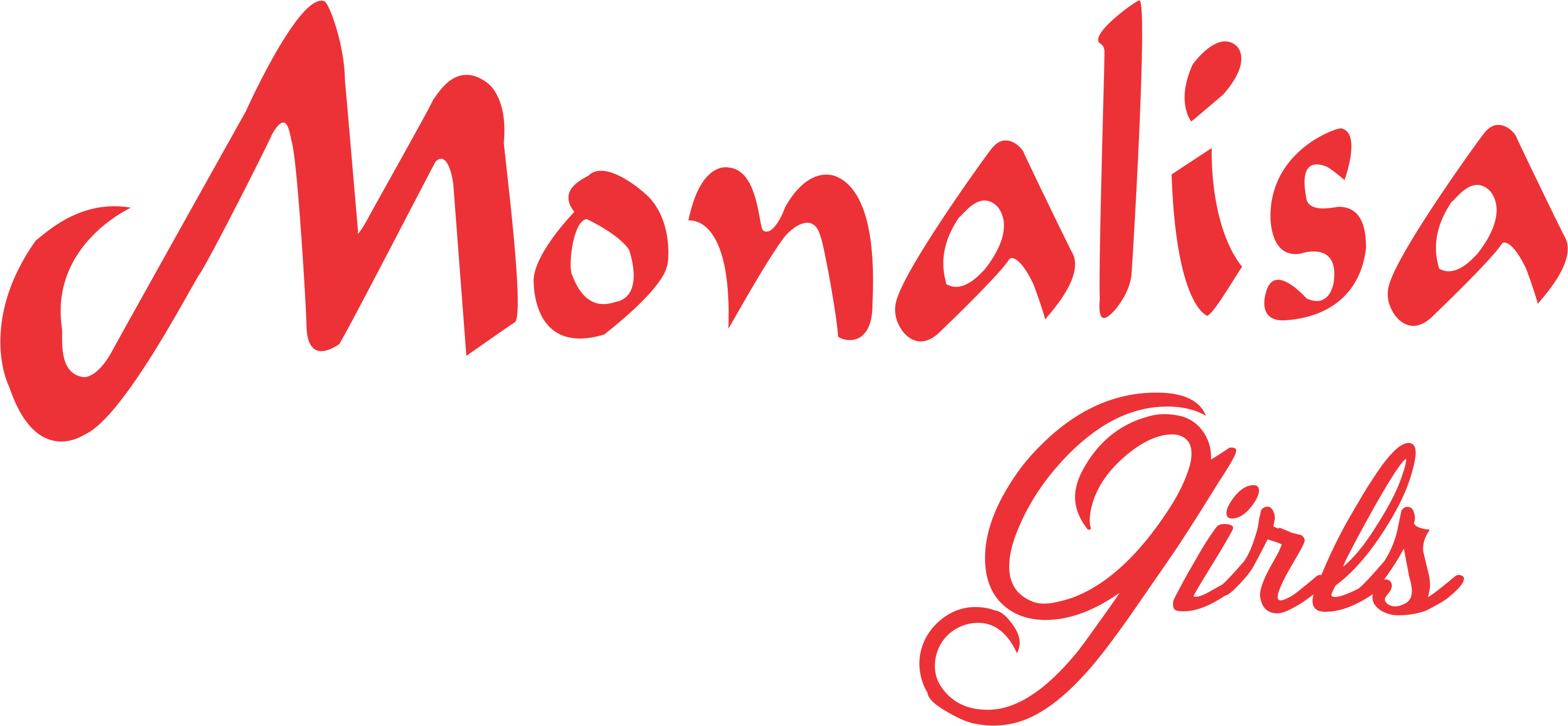 Monalisa Girls
